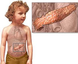 Изображение 1: Панкреатит у детей - клиника Семейный доктор